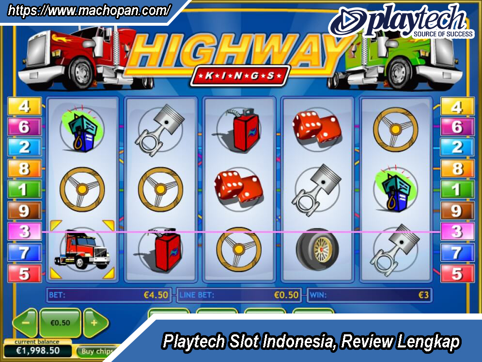 Playtech Slot Indonesia, Review Lengkap